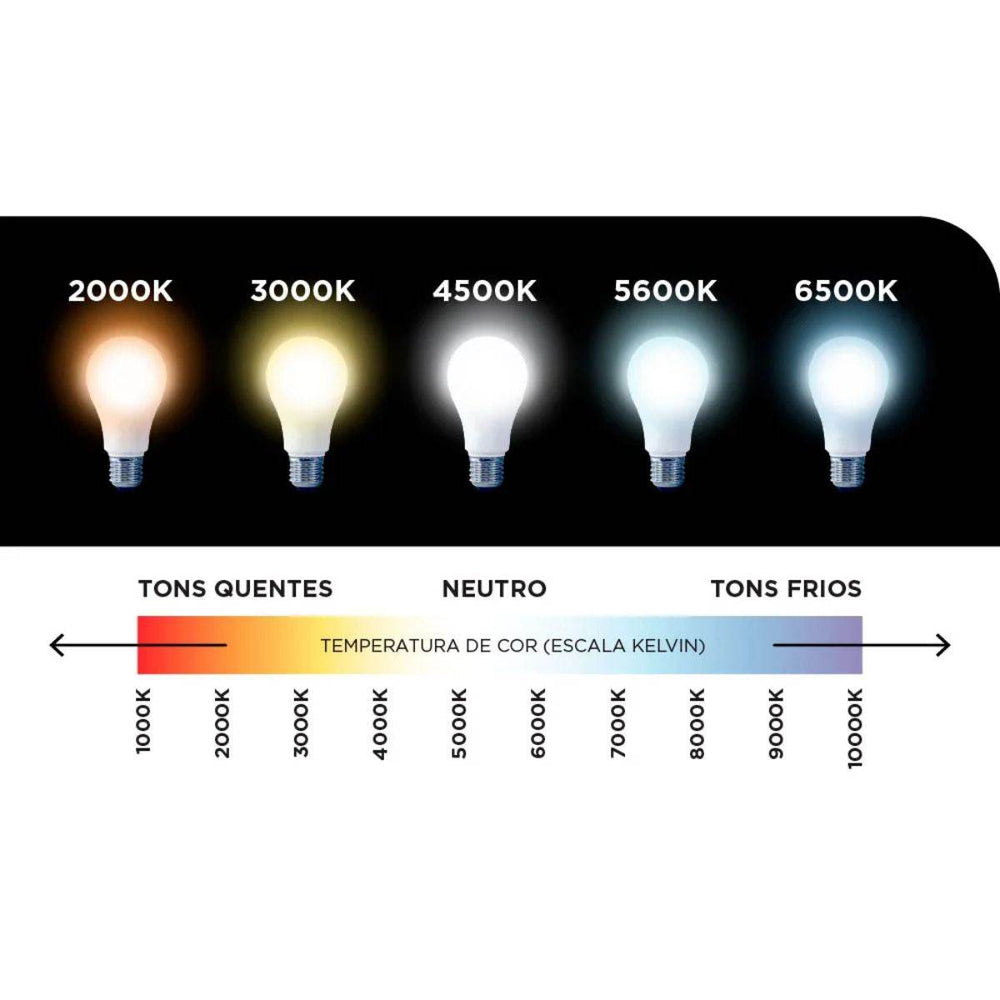 Luminária Linear LED 6500K Maxxled