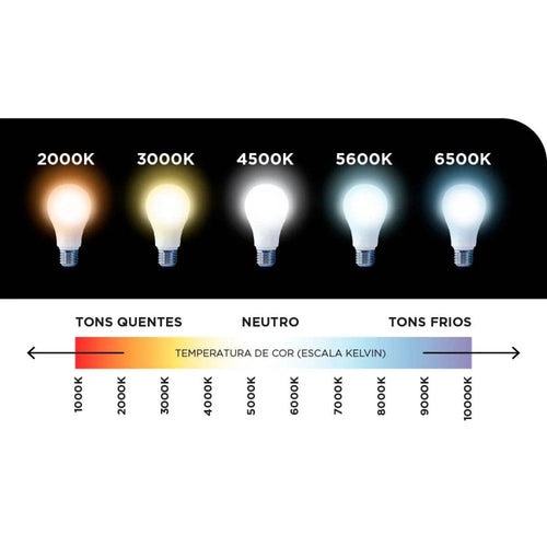 Luminária Linear LED 6500K Maxxled